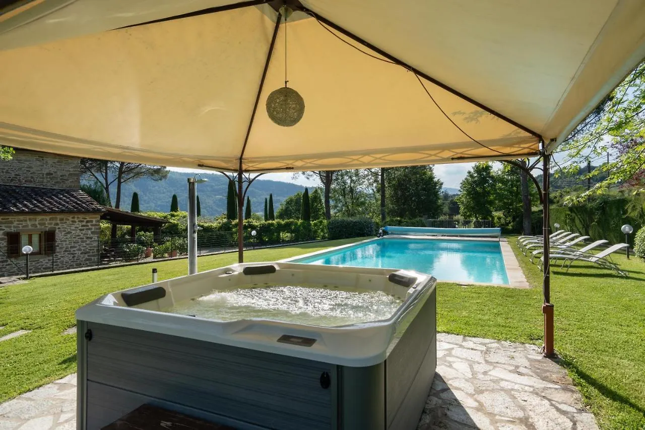 Farm stay Villa Il Mulino Calbenzano Italy