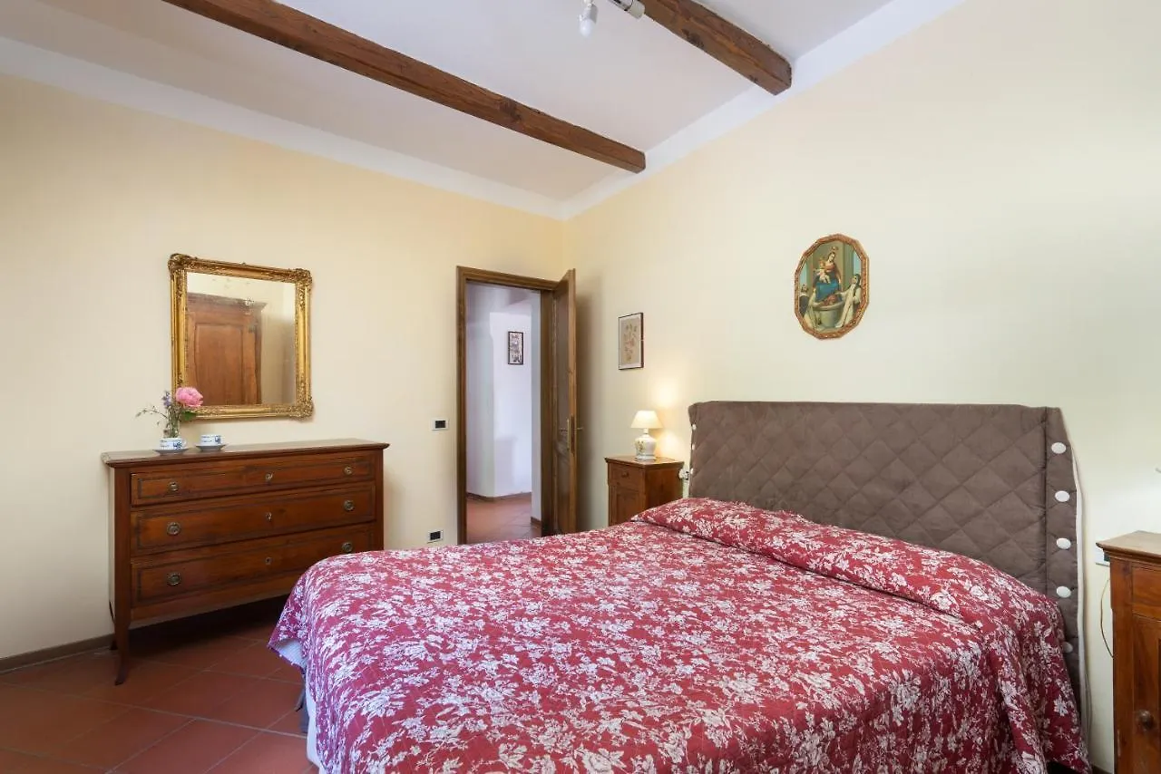 Villa Il Mulino Calbenzano Italy